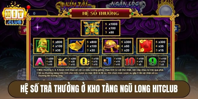Kho Tàng Ngũ Long Hitclub - Tranh Kho Vàng, Quay Hũ Làm Giàu 4 Hệ số trả thưởng ở Kho tàng ngũ long Hitclub