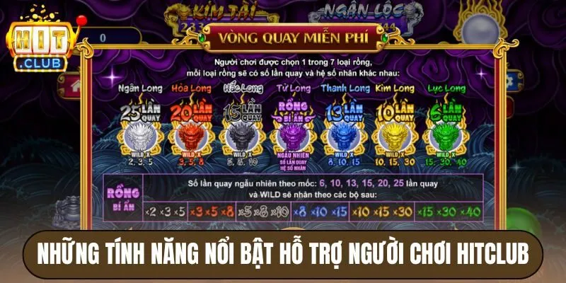 Kho Tàng Ngũ Long Hitclub - Tranh Kho Vàng, Quay Hũ Làm Giàu 3 Những tính năng nổi bật hỗ trợ người chơi Hitclub