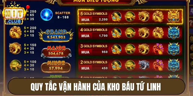 Kho Báu Tứ Linh Hitclub - Game Slot Đỉnh Cao Chủ Đề Phong Thủy 3 Quy tắc vận hành của trò chơi